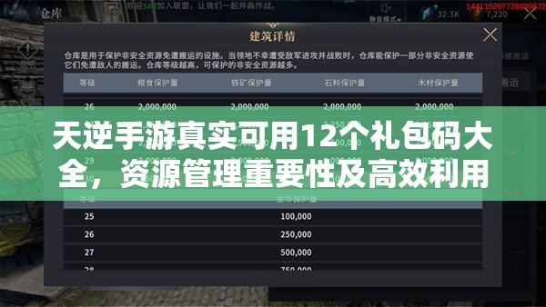 天逆手游真实可用12个礼包码大全，资源管理重要性及高效利用策略解析