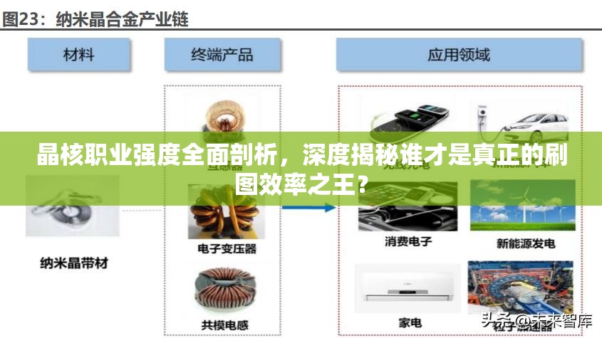 晶核职业强度全面剖析，深度揭秘谁才是真正的刷图效率之王？