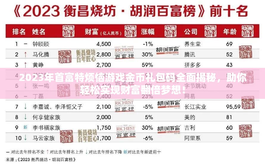 2023年首富特烦恼游戏金币礼包码全面揭秘，助你轻松实现财富翻倍梦想！