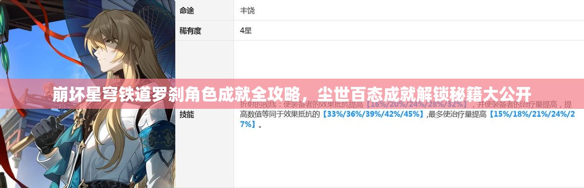 崩坏星穹铁道罗刹角色成就全攻略，尘世百态成就解锁秘籍大公开