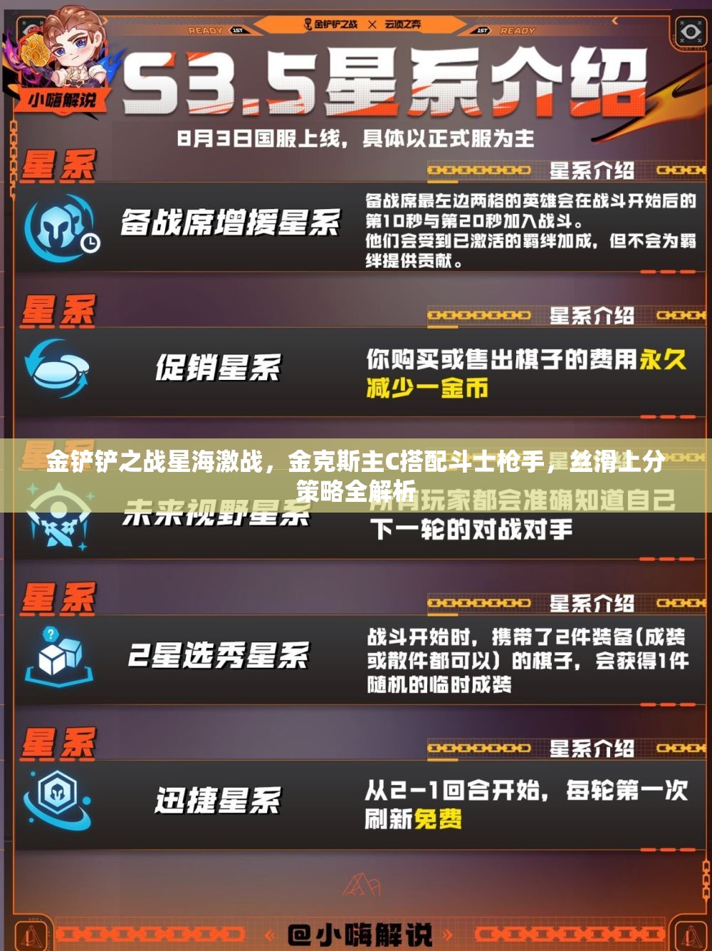 金铲铲之战星海激战，金克斯主C搭配斗士枪手，丝滑上分策略全解析