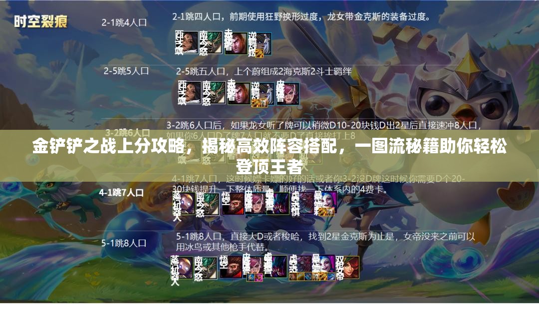 金铲铲之战上分攻略，揭秘高效阵容搭配，一图流秘籍助你轻松登顶王者