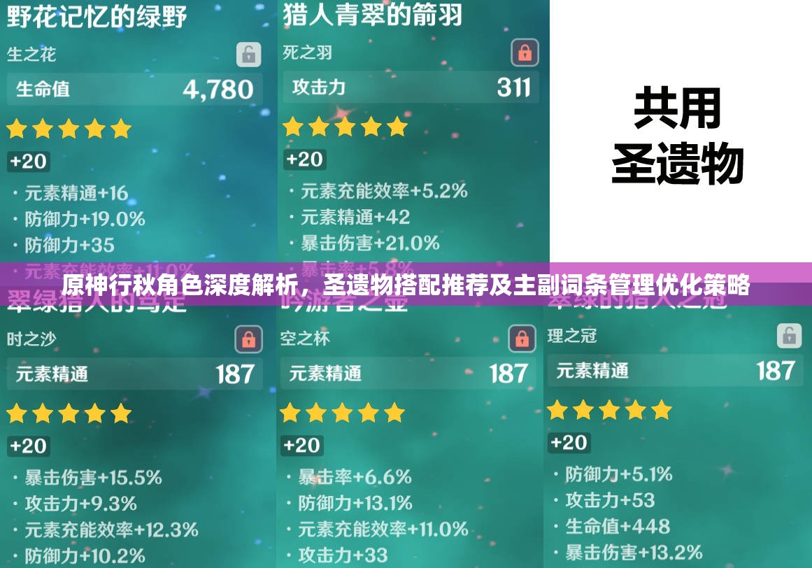原神行秋角色深度解析，圣遗物搭配推荐及主副词条管理优化策略