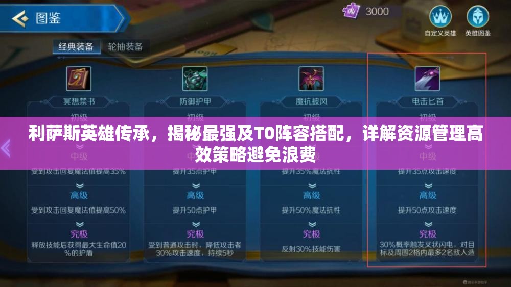 利萨斯英雄传承，揭秘最强及T0阵容搭配，详解资源管理高效策略避免浪费