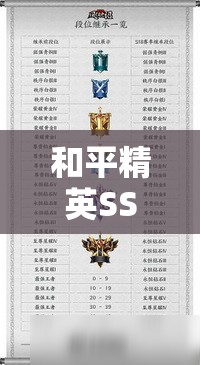 和平精英SS29赛季段位继承规则与等级表全面深度解析指南
