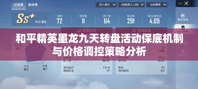 和平精英墨龙九天转盘活动保底机制与价格调控策略分析