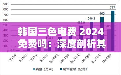 韩国三色电费 2024 免费吗：深度剖析其可能性与影响