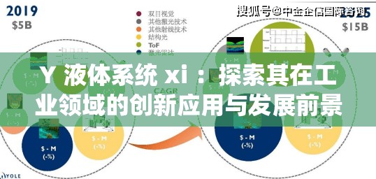 Y 液体系统 xi ：探索其在工业领域的创新应用与发展前景