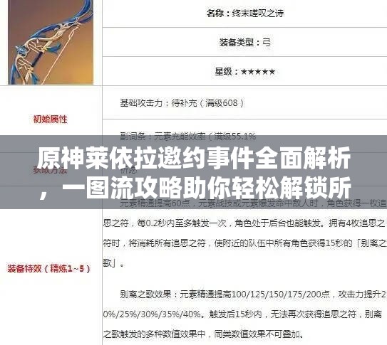 原神莱依拉邀约事件全面解析，一图流攻略助你轻松解锁所有剧情