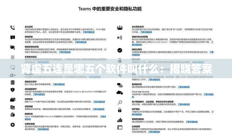 肾虚五连是哪五个软件叫什么：揭晓答案