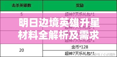 明日边境英雄升星材料全解析及需求表，探讨资源管理高效利用策略