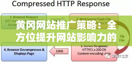 黄冈网站推广策略：全方位提升网站影响力的有效途径