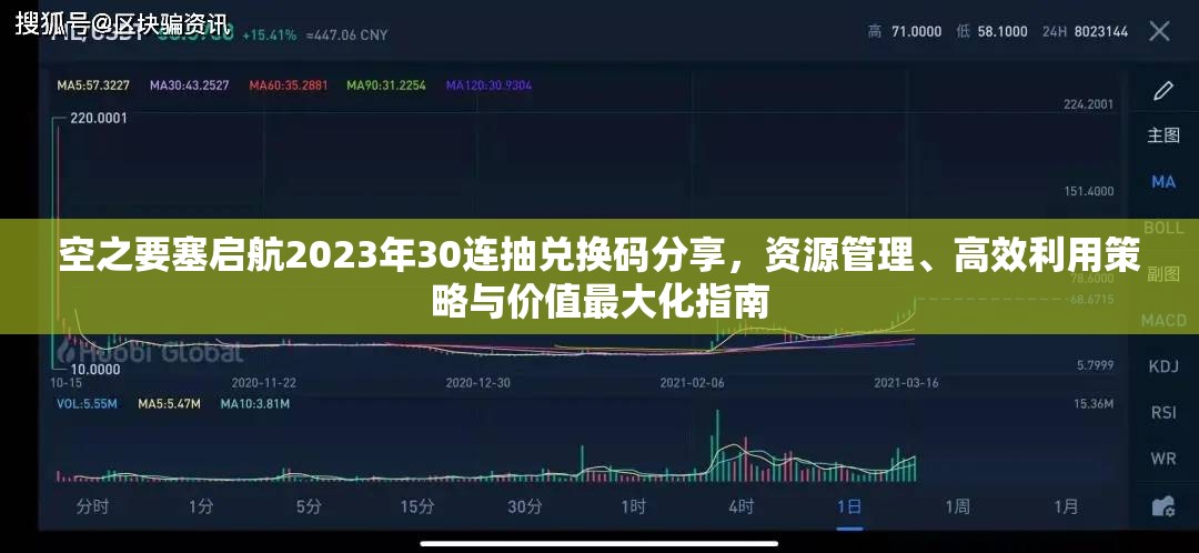 空之要塞启航2023年30连抽兑换码分享，资源管理、高效利用策略与价值最大化指南