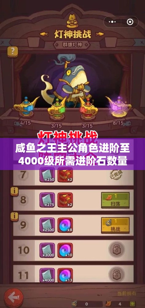 咸鱼之王主公角色进阶至4000级所需进阶石数量全面解析