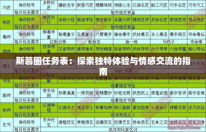 斯慕圈任务表：探索独特体验与情感交流的指南