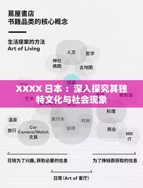 XXXX 日本 ：深入探究其独特文化与社会现象