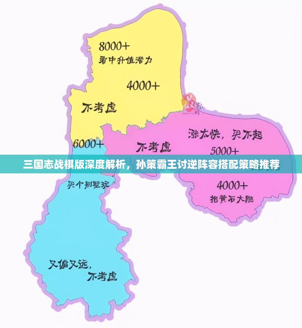 三国志战棋版深度解析，孙策霸王讨逆阵容搭配策略推荐