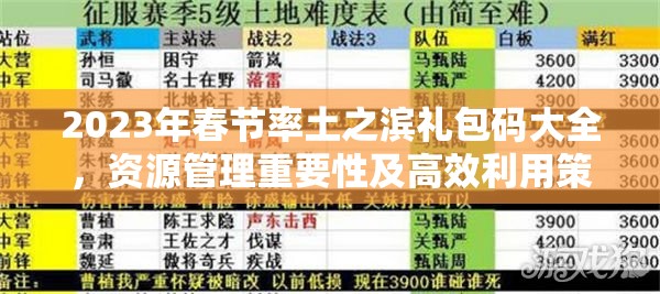 2023年春节率土之滨礼包码大全，资源管理重要性及高效利用策略解析