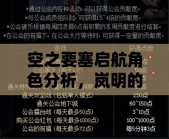 空之要塞启航角色分析，岚明的性能评估及其在资源管理策略中的价值探讨