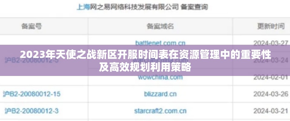 2023年天使之战新区开服时间表在资源管理中的重要性及高效规划利用策略