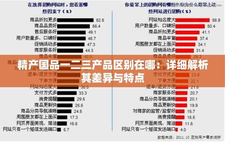 精产国品一二三产品区别在哪：详细解析其差异与特点