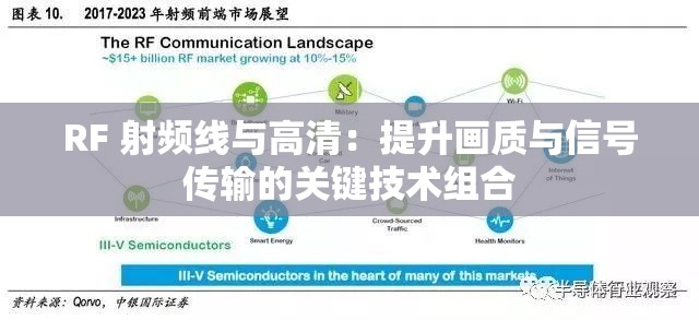 RF 射频线与高清：提升画质与信号传输的关键技术组合