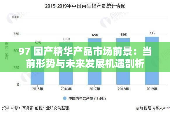 97 国产精华产品市场前景：当前形势与未来发展机遇剖析