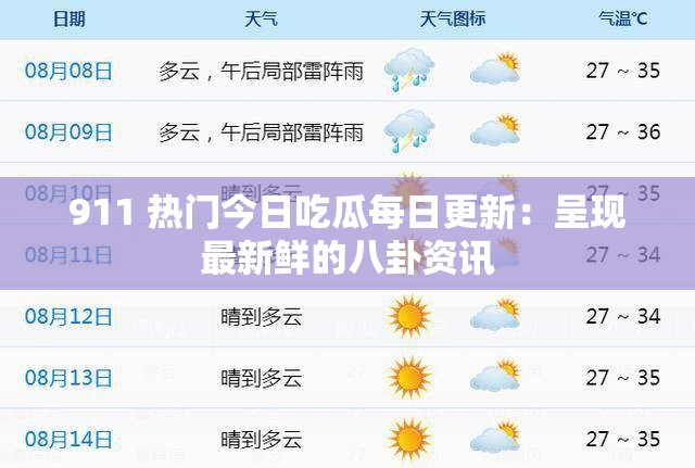 911 热门今日吃瓜每日更新：呈现最新鲜的八卦资讯