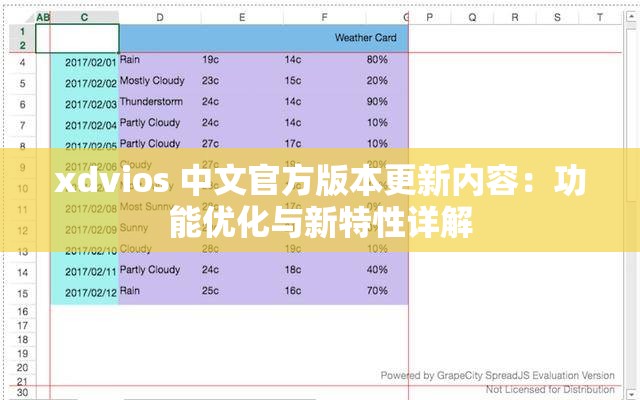 xdvios 中文官方版本更新内容：功能优化与新特性详解