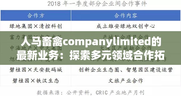 人马畜禽companylimited的最新业务：探索多元领域合作拓展新机遇
