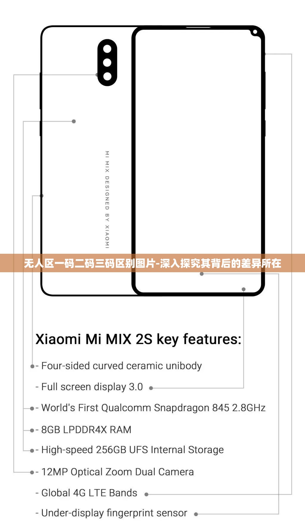 无人区一码二码三码区别图片-深入探究其背后的差异所在