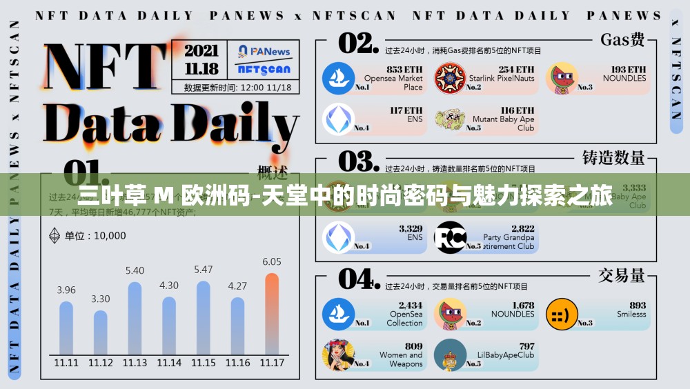 三叶草 M 欧洲码-天堂中的时尚密码与魅力探索之旅