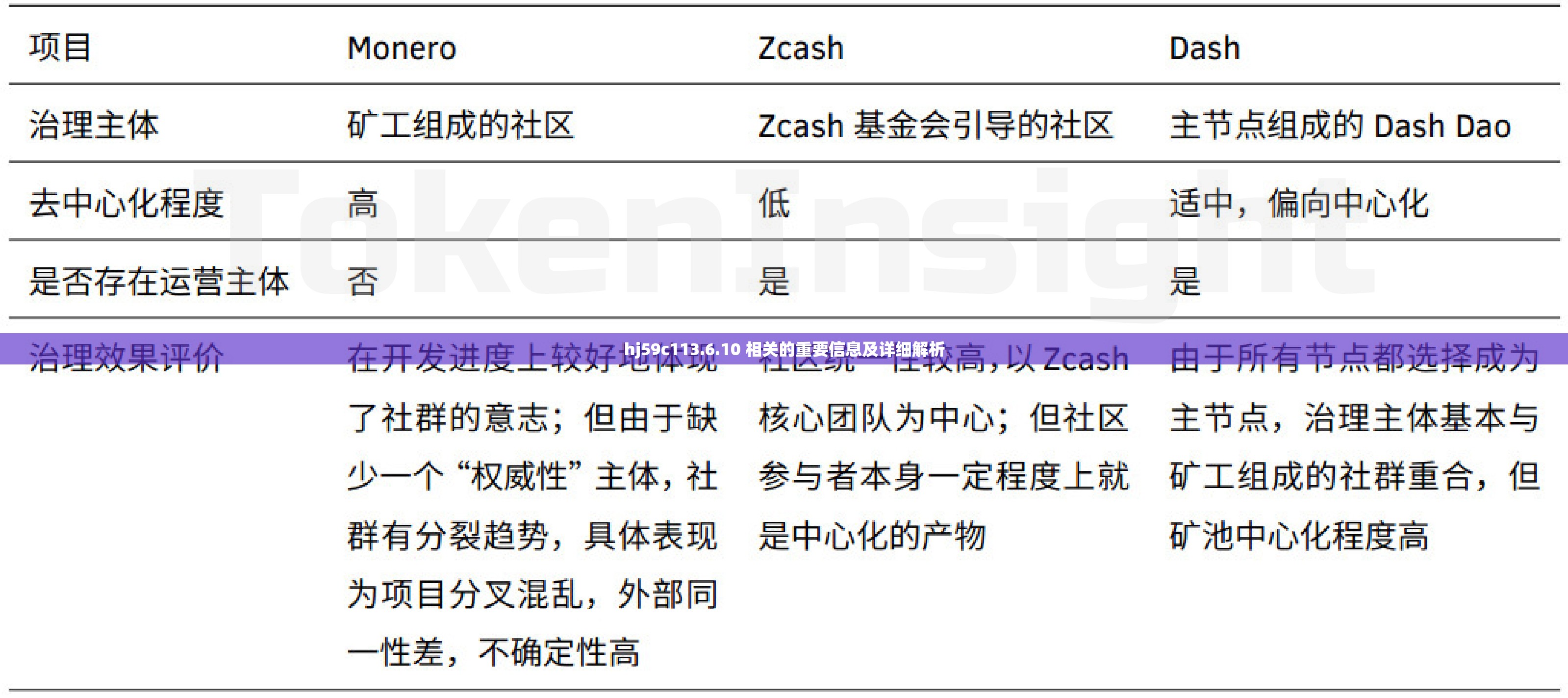 hj59c113.6.10 相关的重要信息及详细解析