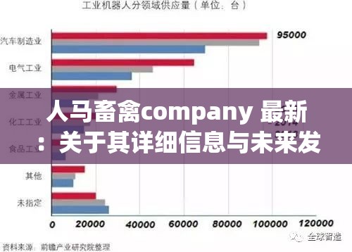 人马畜禽company 最新：关于其详细信息与未来发展趋势探讨