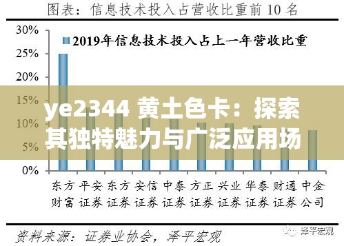 ye2344 黄土色卡：探索其独特魅力与广泛应用场景