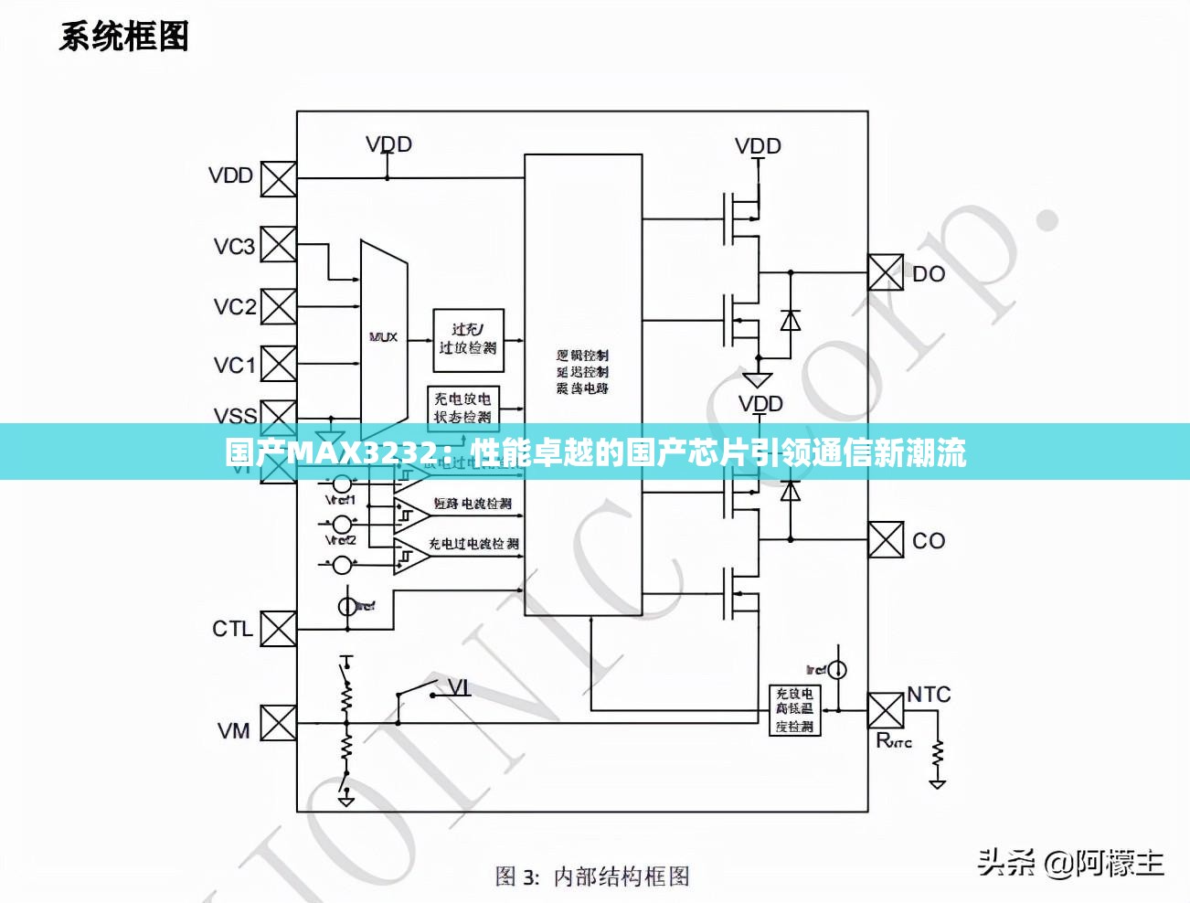 国产MAX3232：性能卓越的国产芯片引领通信新潮流