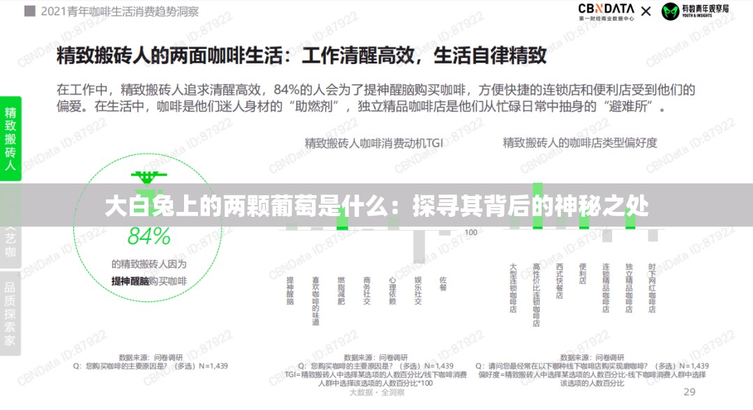 大白兔上的两颗葡萄是什么：探寻其背后的神秘之处
