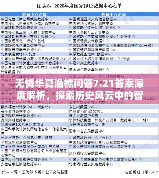 无悔华夏渔樵问答7.21答案深度解析，探索历史风云中的智慧抉择与影响