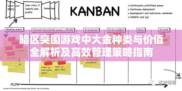 暗区突围游戏中大金种类与价值全解析及高效管理策略指南