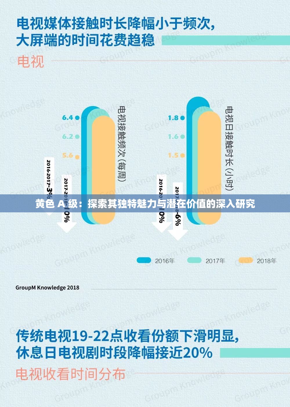 黄色 A 级：探索其独特魅力与潜在价值的深入研究