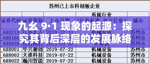 九幺 9·1 现象的起源：探究其背后深层的发展脉络