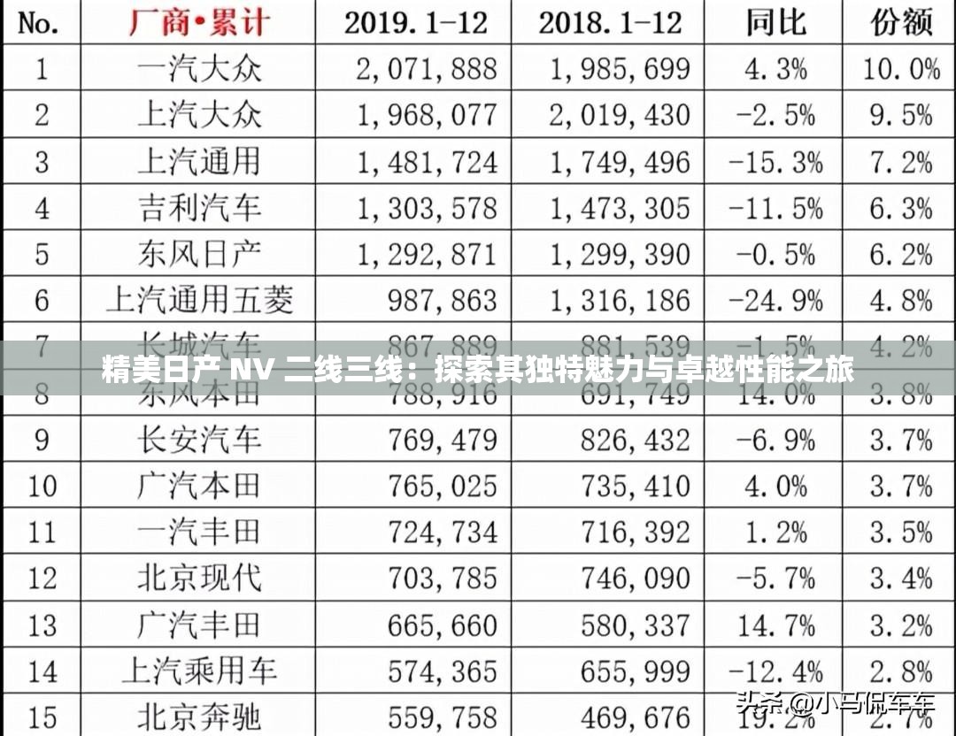 精美日产 NV 二线三线：探索其独特魅力与卓越性能之旅