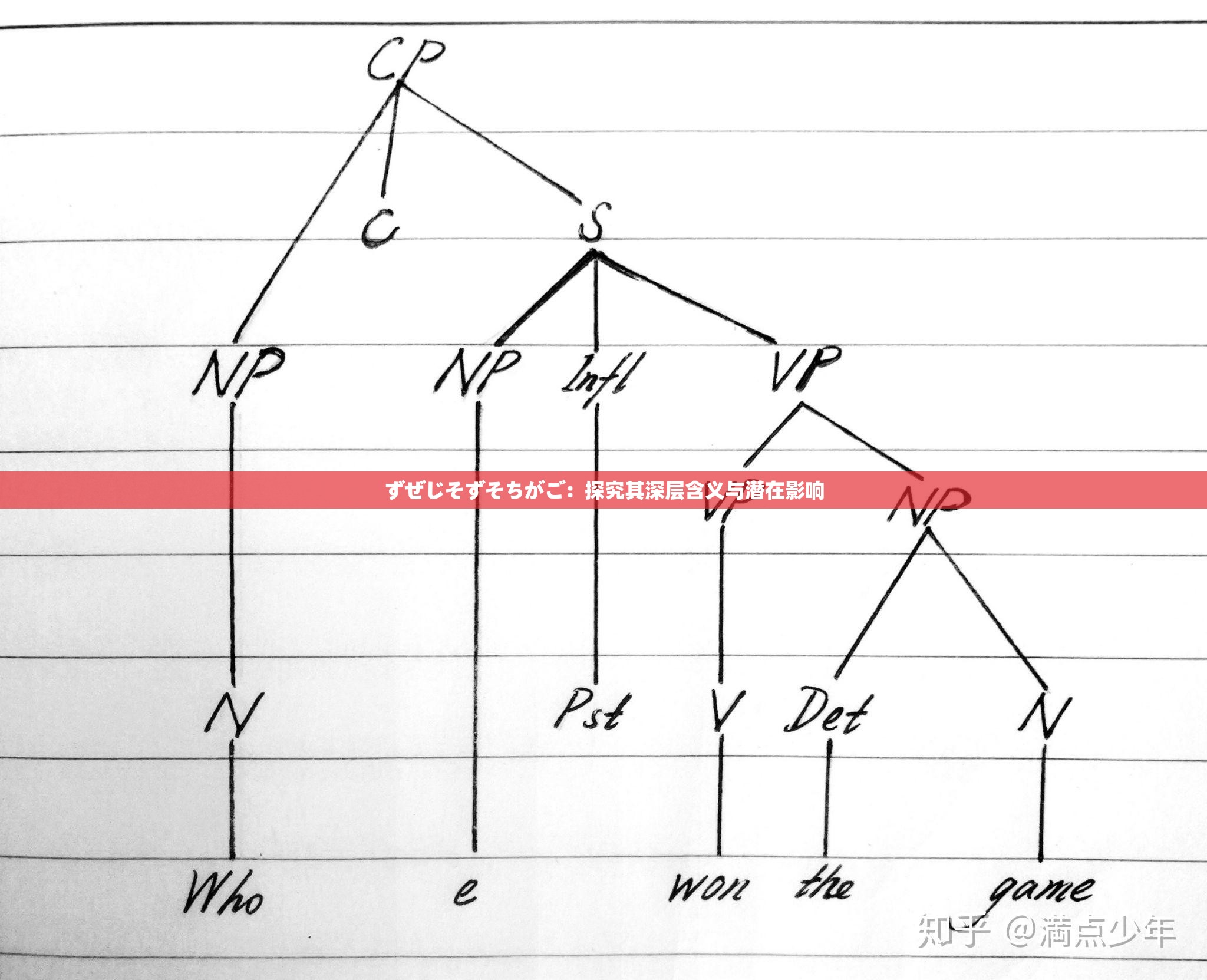 ずぜじそずそちがご：探究其深层含义与潜在影响