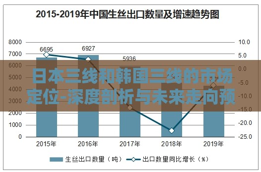 日本三线和韩国三线的市场定位-深度剖析与未来走向预测