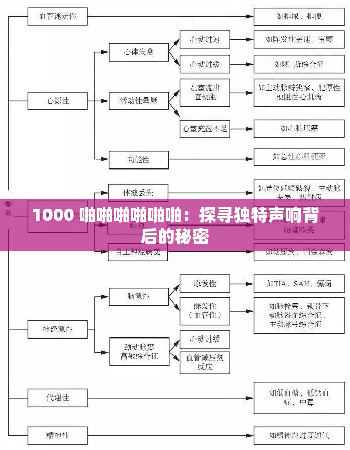 1000 啪啪啪啪啪啪：探寻独特声响背后的秘密