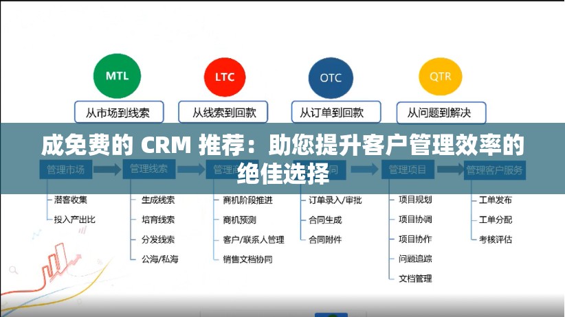 成免费的 CRM 推荐：助您提升客户管理效率的绝佳选择