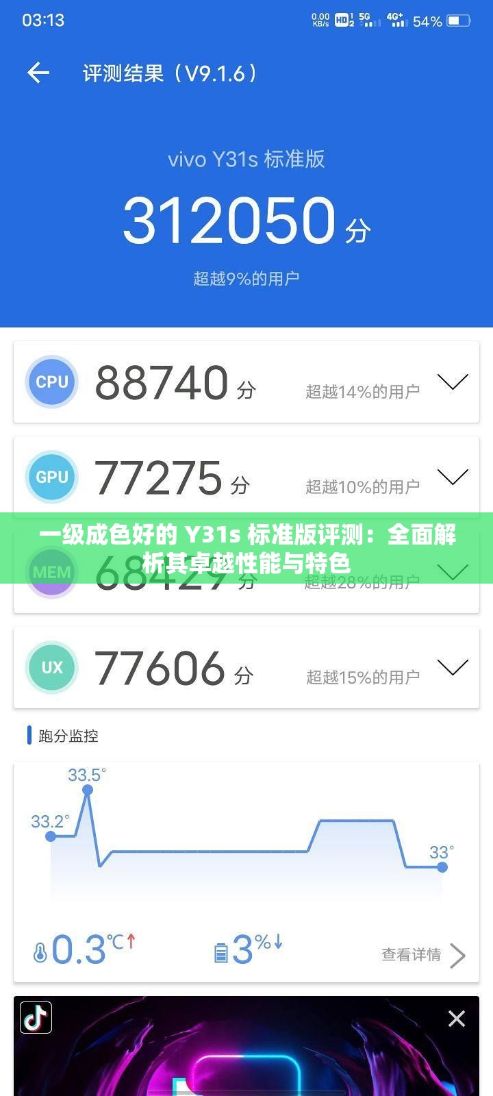 一级成色好的 Y31s 标准版评测：全面解析其卓越性能与特色