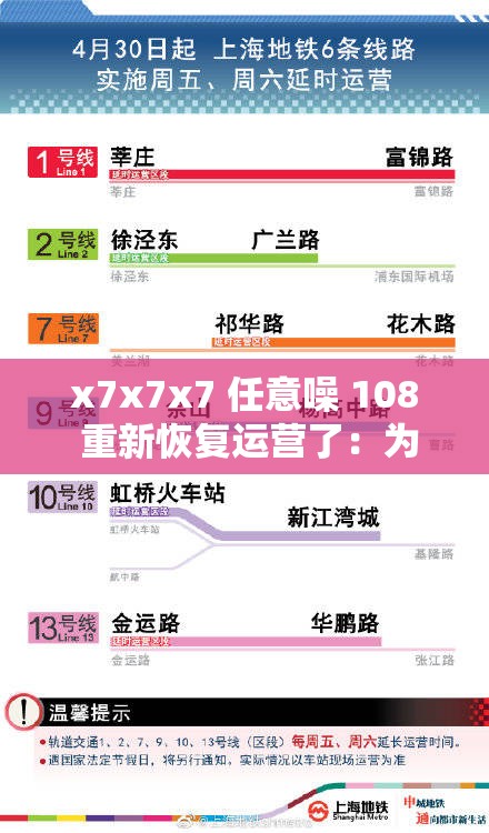x7x7x7 任意噪 108 重新恢复运营了：为用户带来全新体验