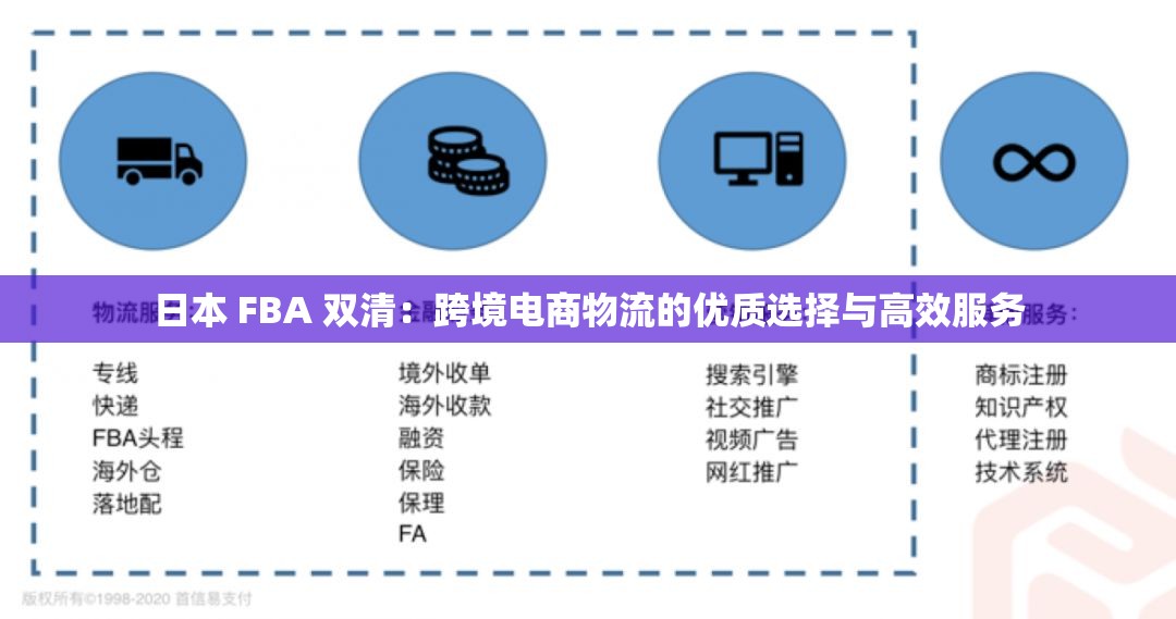 日本 FBA 双清：跨境电商物流的优质选择与高效服务