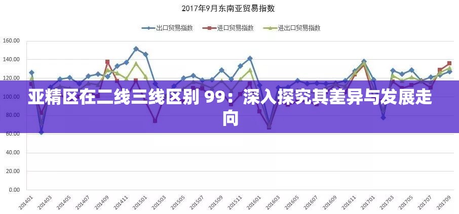 亚精区在二线三线区别 99：深入探究其差异与发展走向